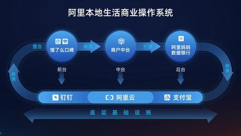 长途搬家费用如何划算？揭秘合理预算的五大关键